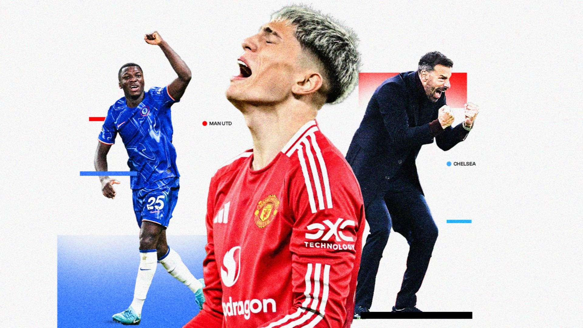 始於利物浦 始於利物浦