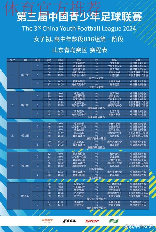 2024年第三届中国青少年足球联赛女子初、高中年龄段U16组第一阶段比赛结束